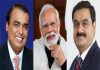 PM Modi, Ambani, Adani reshaping India to become economic superpower: CNN report