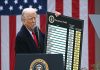 World leaders slam Trump’s tariff war amid global market turmoil