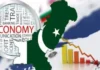 Pakistan’s Financial Strain Worsens as Karachi Milk Prices Climb