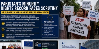 EU Highlights Human Rights Issues Linked to Forced Conversion of Girls in Pakistan