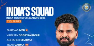 BCCI announces India’s men’s squad for Zimbabwe tour