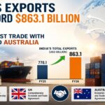 UAE, UK and Australia Partnerships Propel India’s Exports to Record Levels
