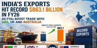UAE, UK and Australia Partnerships Propel India’s Exports to Record Levels