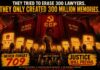 RSDL – CHINA’S SECRET BLACK SITES OF TORTURE AND DISAPPEARANCE