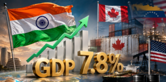 India’s Economy Grows 7.8% as Global Trade and Energy Landscape Shifts