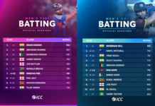 Shreyas Iyer climbs to seventh, Shubman Gill remains No. 1 in ICC rankings