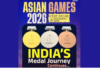 India Dominates Day 13 With Six Gold Medals at Asian Games