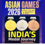 India Dominates Day 13 With Six Gold Medals at Asian Games