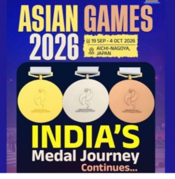 India Dominates Day 13 With Six Gold Medals at Asian Games