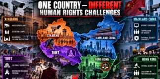 China’s National Day 2026: Celebrations Amid Growing Global Human-Rights Protests